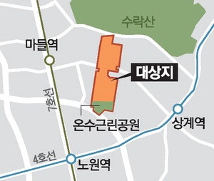 노원 상계보람 45층 4483가구 재건축