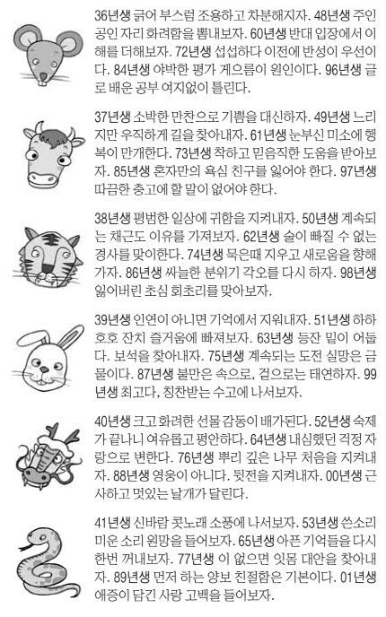 오늘의 운세 2026년 5월 8일 金(음력 3월 22일)