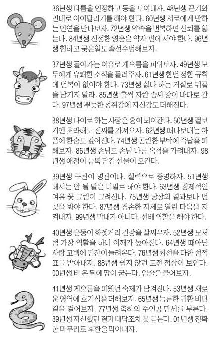 오늘의 운세 2026년 5월 13일 水(음력 3월 27일)