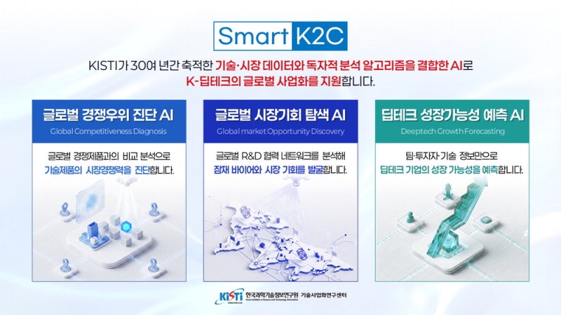 'SmartK2C' 딥테크 해외 진출 지원 나선다
