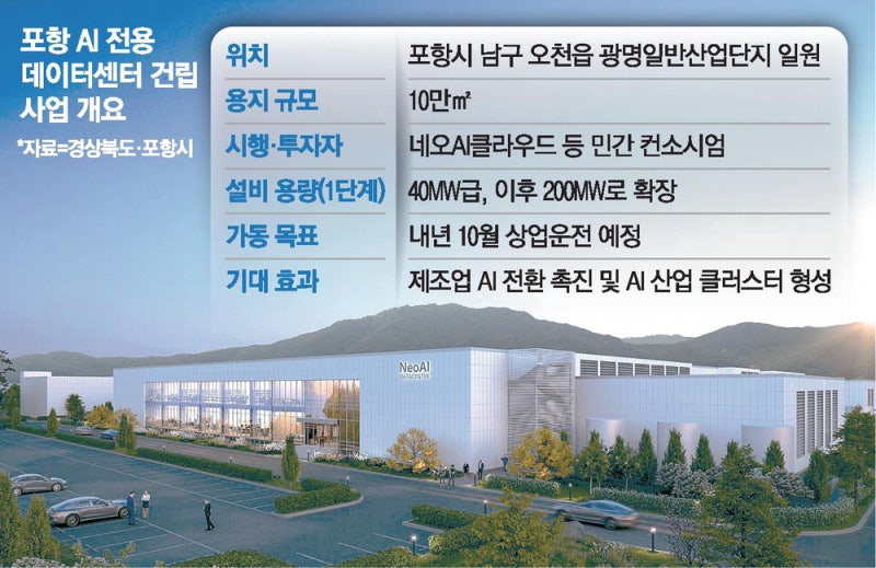 철강도시 포항의 변신 …'AI메카' 꿈꾼다