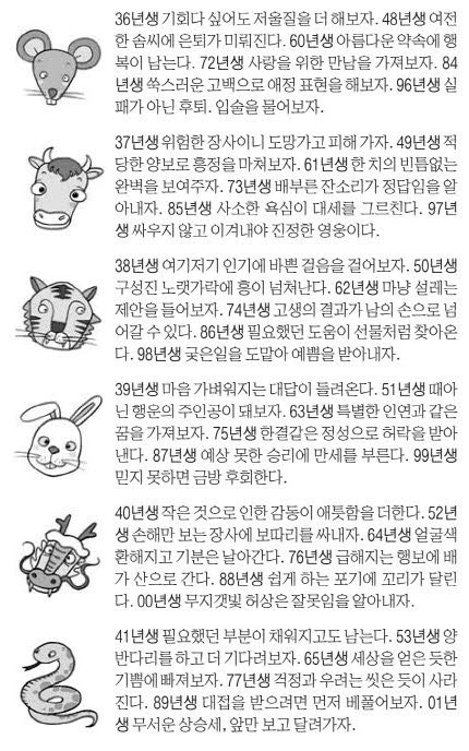 오늘의 운세 2026년 5월 15일 金(음력 3월 29일)