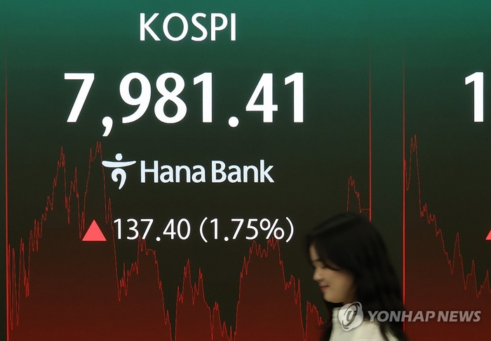  지난 14일 서울 중구 하나은행 본점 딜링룸에 코스피가 표시되고 있다.이날 코스피는 전날보다 137.40포인트(1.75%) 오른 781.41로 장을 마쳤다‘8천피’까지 약 19포인트 남았다.[연합뉴스]
