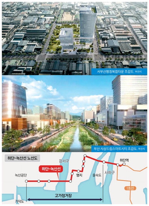 행정복합타운 짓고, 도시철도 뚫고 …  사상공단의 재탄생