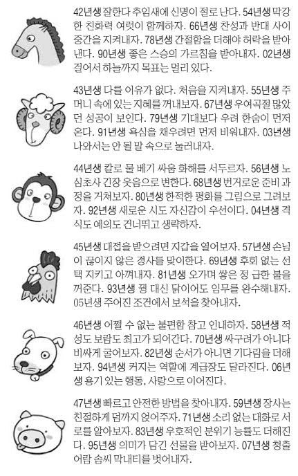 오늘의 운세 2026년 5월 21일 木(음력 4월 5일)