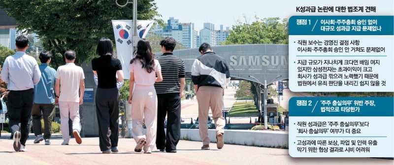 삼전 성과급 갈등 지켜본 기업들 화들짝 …"노조와 선제적 대화"