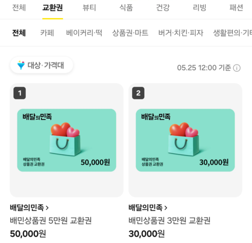 <b>스벅 기프티콘</b> ‘7년간 1위’ 왕좌서 내려왔다…어부지리 차지한 곳은