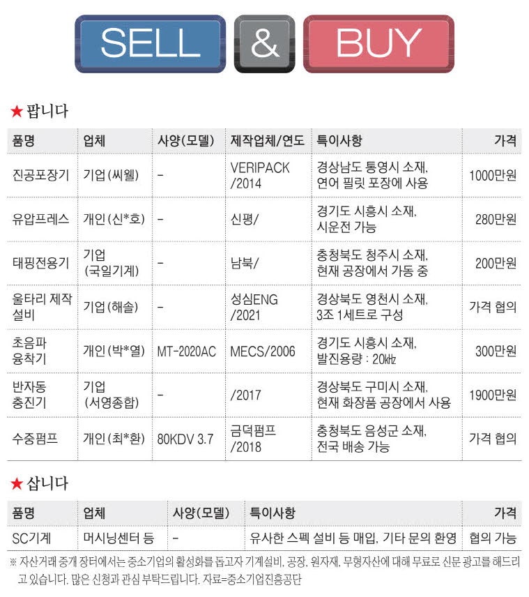유압프레스 280만원 [SELL&BUY]