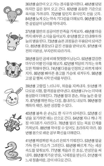 오늘의 운세 2026년 5월 26일 火(음력 4월 10일)