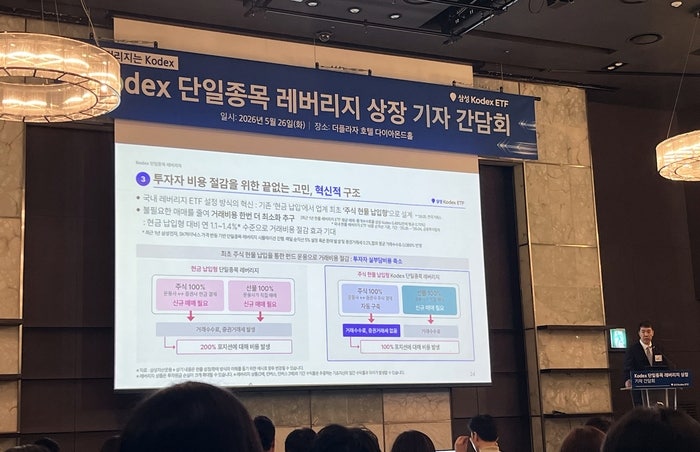 “원금 녹아버릴 수도”…‘삼전닉스 레버리지’ 경쟁 막 오른다