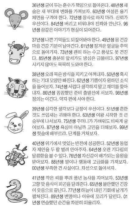 오늘의 운세 2026년 5월 27일 水(음력 4월 11일)