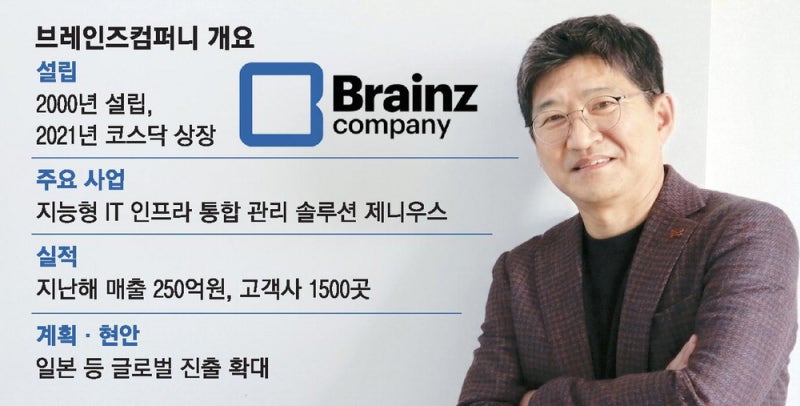 서버부터 클라우드까지 … IT 올인원 서비스