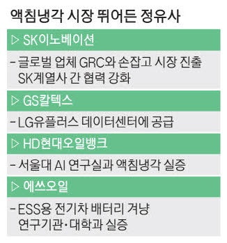 AI 데이터센터 냉각 시장 … 정유·조선사도 뛰어들어