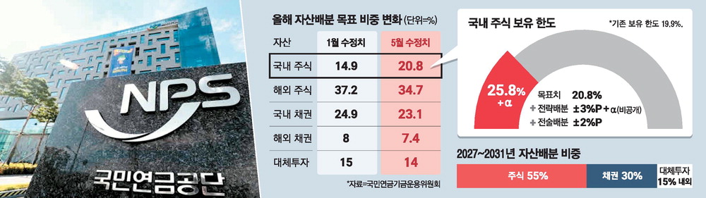 관련 이미지