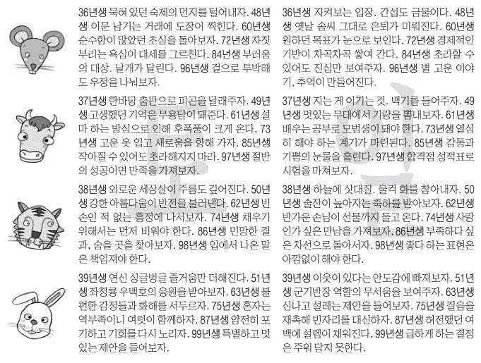 오늘의 운세 2026년 5월 30일 土(음력 4월 14일)·2026년 5월 31일 日(음력 4월 15일)