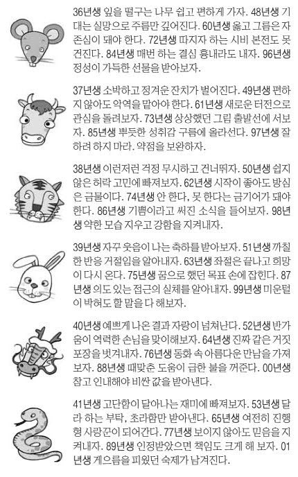 오늘의 운세 2026년 6월 4일 木(음력 4월 19일)