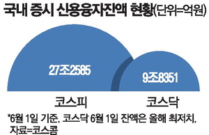 관련 이미지