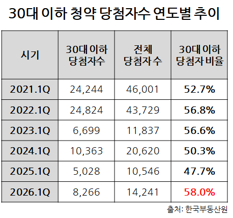 관련 이미지