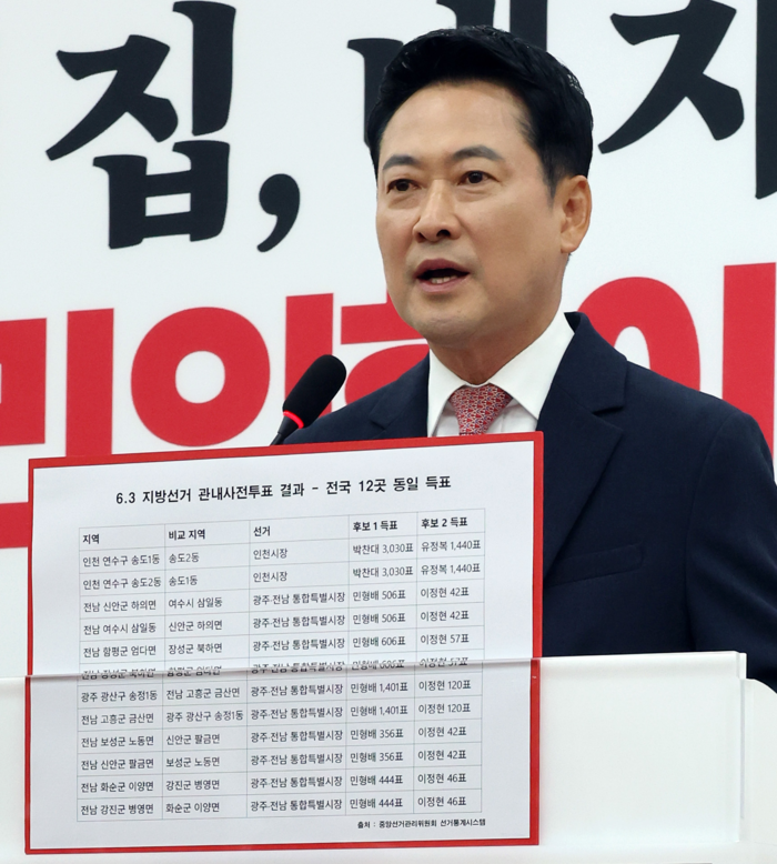 뉴스 이미지