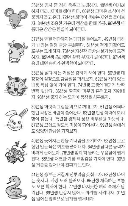 오늘의 운세 2026년 6월 12일 金(음력 4월 27일)