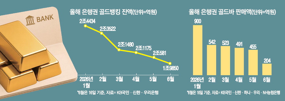 관련 이미지