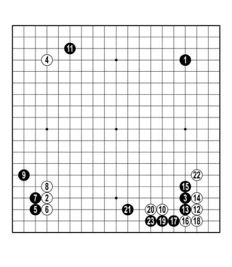 [GS칼텍스배 프로기전] 대진 운