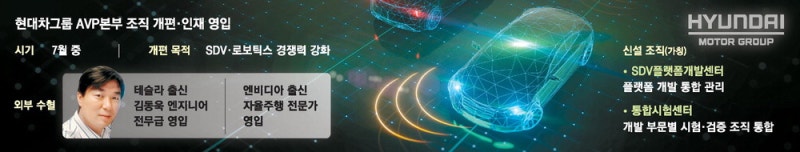 [단독] 현대차그룹, 테슬라·엔비디아 출신 또 영입
