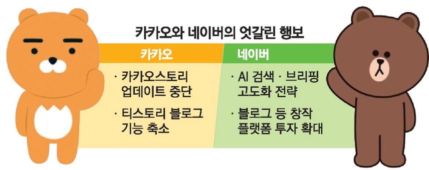 원본보기