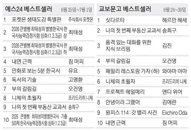 [표] 베스트셀러