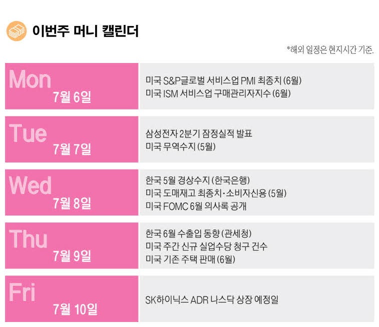 [표] 이번주 머니 캘린더