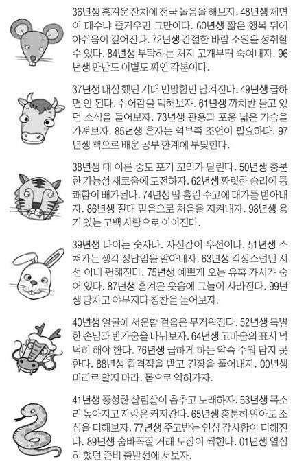 오늘의 운세 2026년 7월 6일 月(음력 5월 22일)