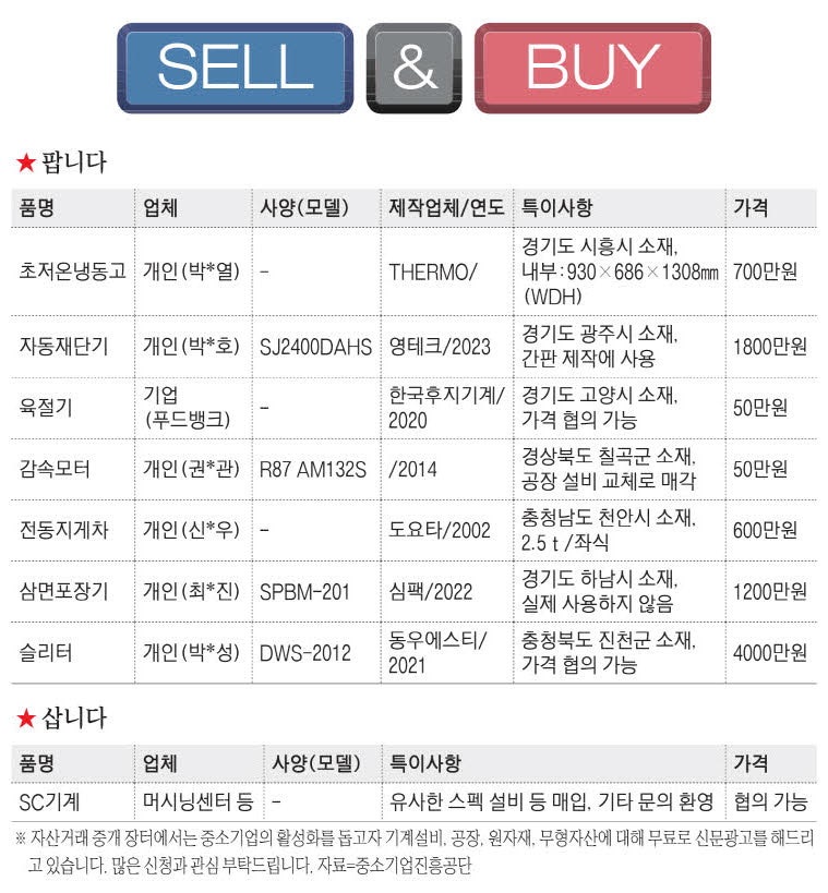 초저온냉동고 700만원 [SELL & BUY]