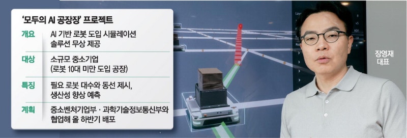 스마트팩토리 표준 만들어 中企 도울것