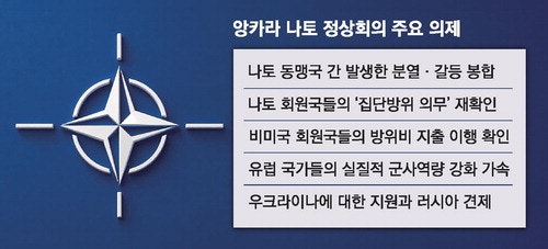 트럼프 만나는 나토…美무기 구매로 '달래기'