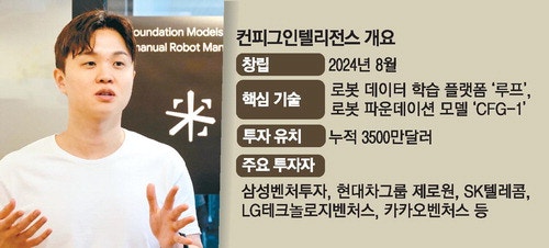로봇 두뇌 개발 2년차 스타트업 … 국내 4대 그룹 416억 시드 투자