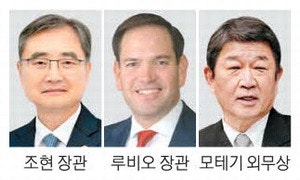 韓美日 외교수장 'AI·공급망' 논의