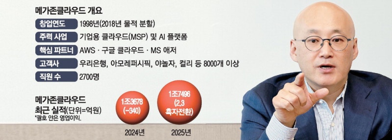 "에이전트 범람, 'AI 지휘자'로 해결해야"