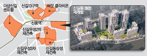 신길뉴타운 옆동네도 천지개벽 … 신풍역에 7천가구