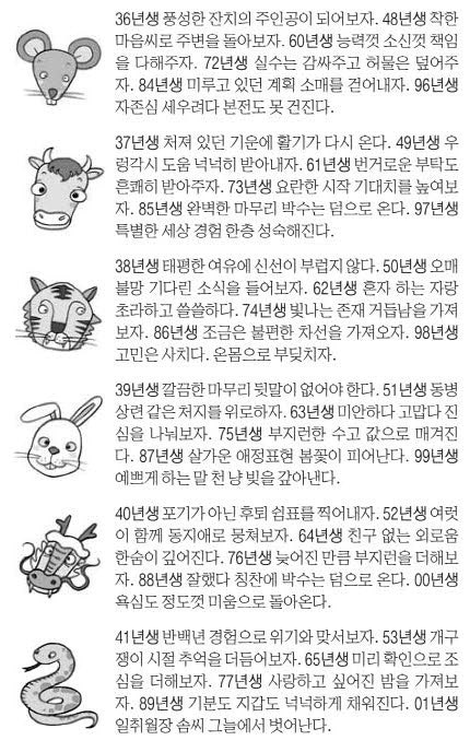 오늘의 운세 2026년 7월 10일 金(음력 5월 26일)