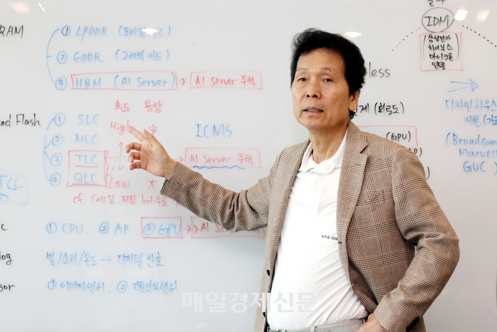  배재규 한국투자신탁운용 대표.[매일경제 DB]