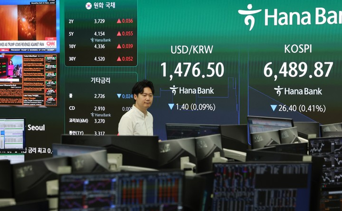 [속보] <b>코스피 급등</b>에 매수 <b>사이드카</b> 발동
