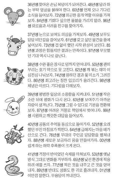 오늘의 운세 2026년 7월 24일 金(음력 6월 11일)