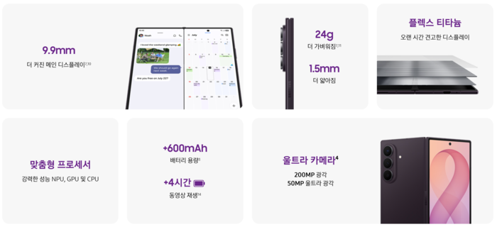  갤럭시 Z 폴드8 주요 스펙. <출처=삼성전자 공식 사이트>