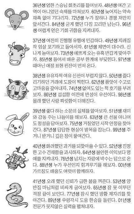 오늘의 운세 2026년 7월 31일 金(음력 6월 18일)