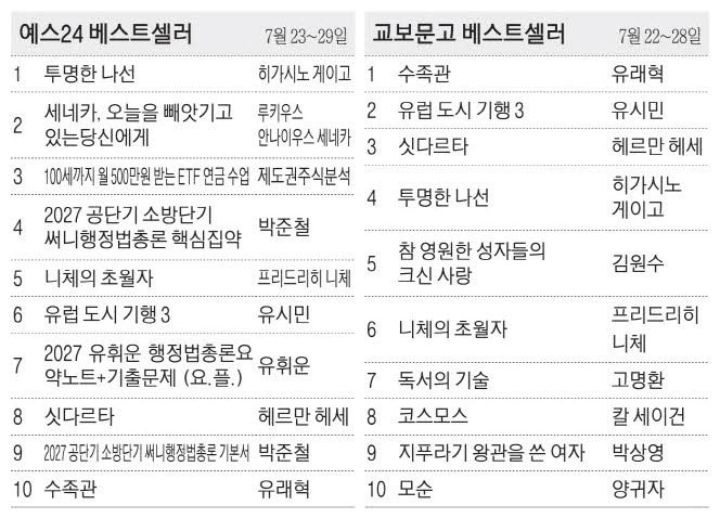 [표] 베스트셀러