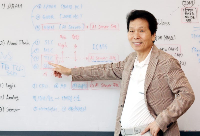 'ETF 아버지'의 조언 …"미래는 결국 반도체, 시간 견뎌라"
