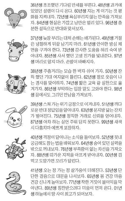 오늘의 운세 2026년 8월 4일 火(음력 6월 22일)