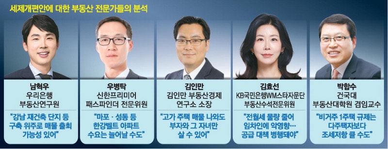 "초고가·고령 1주택자 절세 매물 늘어날 듯"