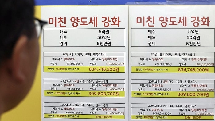 “건설주 미칠 영향 제한적”…<b>부동산 세제개편안</b> 증권가 평가 보니