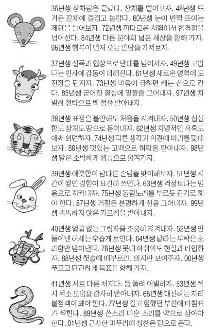 오늘의 운세 2026년 8월 5일 水(음력 6월 23일)